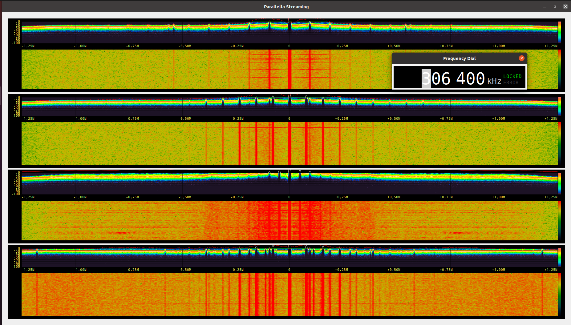 Fosphor waterfall for antenna array